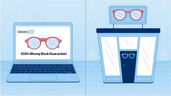 best goggles for small faces