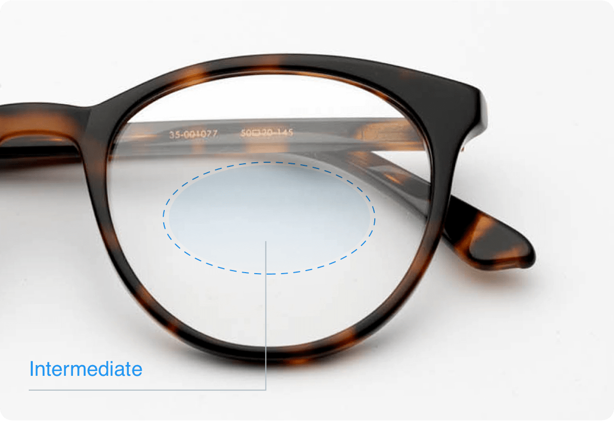 progressive eyeglasses