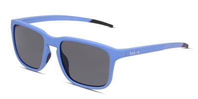 Bolle Score