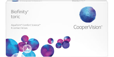 Same as Iwear Oxygen Toric